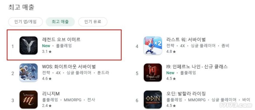 多款老牌MMORPG新作上线年上半年发售的韩国游戏(图2)