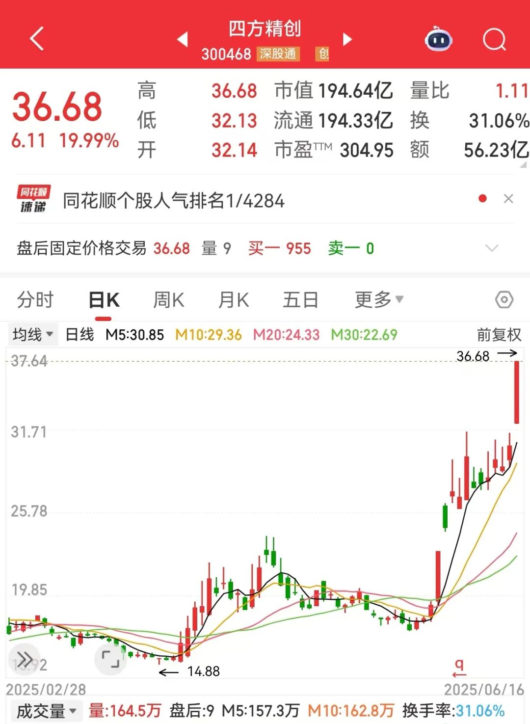 稳定币爆火“300468”成新龙头！欧盟拟扩大核电容量高增长潜力股数量稀缺(图1)