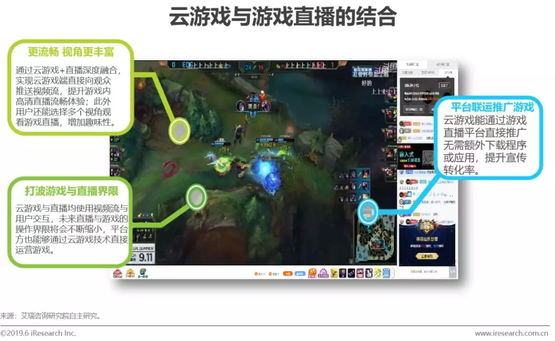 索尼互娱 CEO 谈及云游戏与 PS6：大多数 PS5 玩家倾向本地游玩
