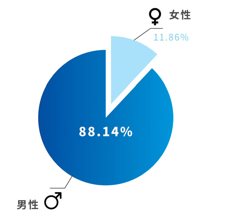 IDC中国信通院云游戏报告：2021年云游戏规模预测及十大趋势研判(图7)