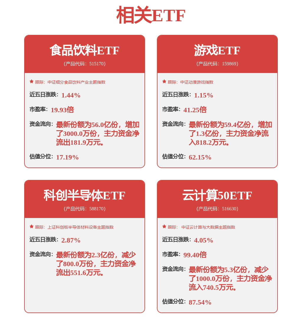 群益证券：首次覆盖完美世界给予增持评级目标价180元(图2)