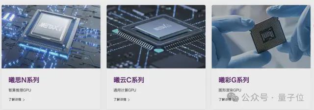 国产GPU历史性时刻！摩尔线程、沐曦同日获IPO受理(图7)