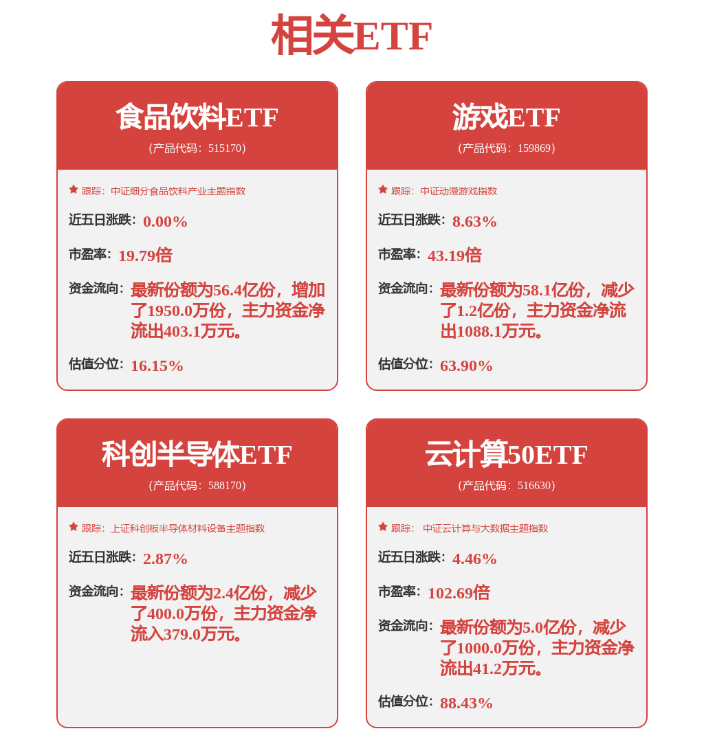 万联证券：6月游戏版号发放创新高 建议关注具备能力头部厂商(图1)