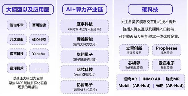 伽马数据：中国游戏产业发展新质生产力的必要性持续提升(图23)