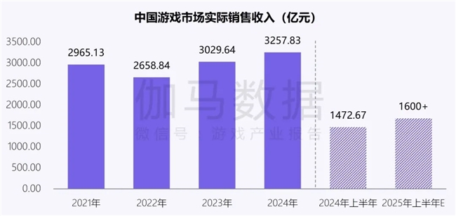 新质生产力报告：企业强化AI投入 4成头部新品研发技术突破(图3)