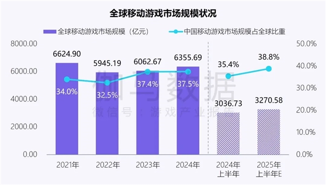 新质生产力报告：企业强化AI投入 4成头部新品研发技术突破(图11)
