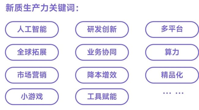 新质生产力报告：企业强化AI投入 4成头部新品研发技术突破(图20)