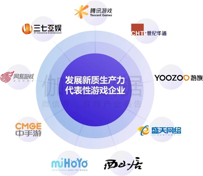 新质生产力报告：企业强化AI投入 4成头部新品研发技术突破(图21)