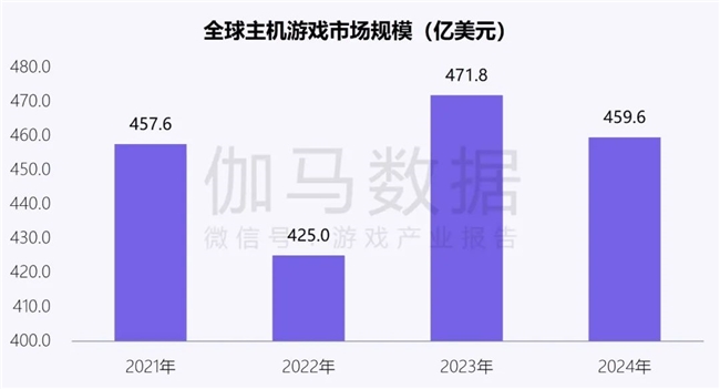 新质生产力报告：企业强化AI投入 4成头部新品研发技术突破(图36)