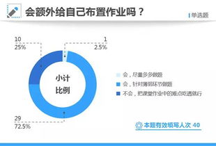 游戏行业可以考哪些公务员(图1)