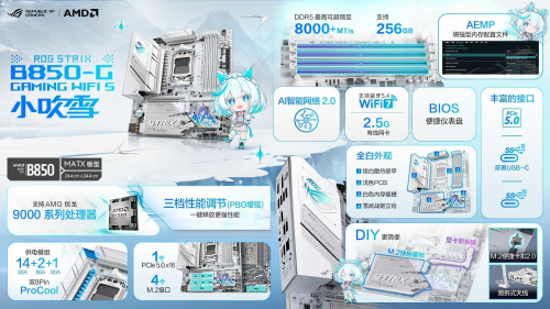 《三角洲行动》大火 华硕B850B860主板主宰战场(图8)