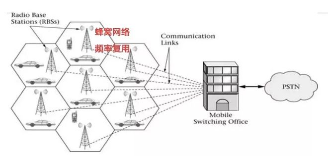全球未来产业竞争南京江宁为何能抢占先机？(图7)