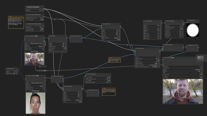 为什么越来越多的游戏行业高管投身AI创业？(图2)