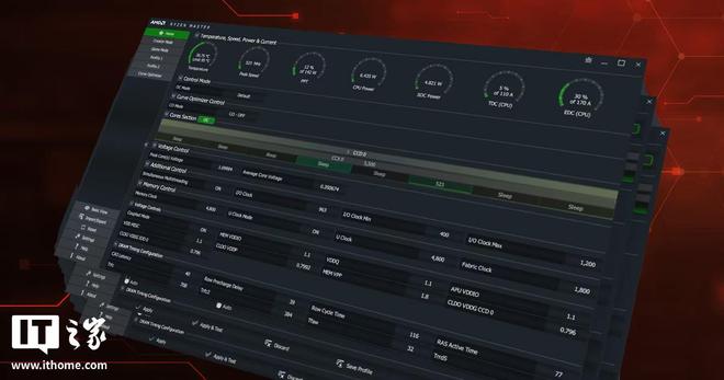 别盲目开：AMD Ryzen Master 游戏模式部分情况下会拖后腿
