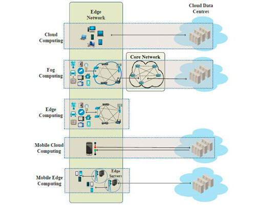 云游戏板块动态：9月19日市场分析与资金流向解读