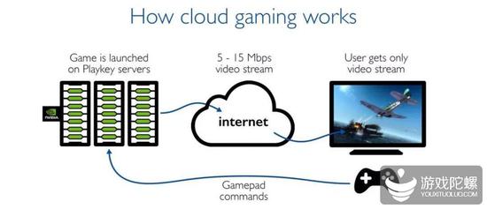 2025中国通信行业：6G前夜的技术博弈与生态重构谁将主导下一代通信革命？