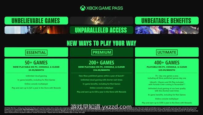 Xbox游戏通行证Xbox Game Pass 25年10月第2批新增游戏公布 含《忍者龙剑传4》《Keeper》等13