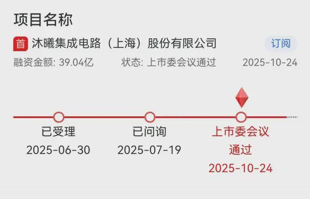 刚刚！沐曦股份IPO过会(图1)