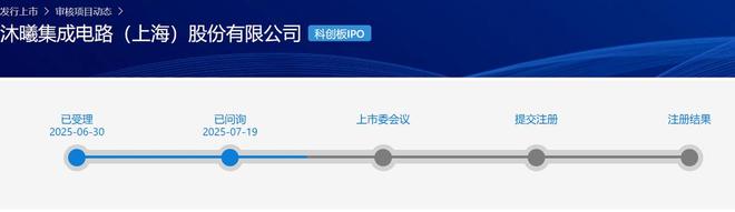 三年亏损30亿元上半年研发人员减少上市能否救沐曦股份？(图1)