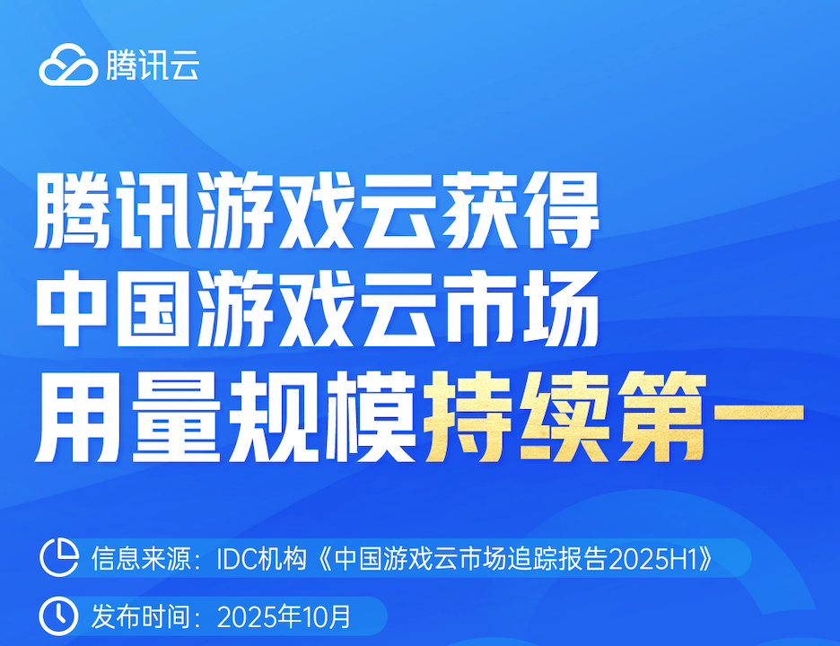 2025中国游戏云市场跟踪研究发布腾讯游戏云用量规模持续第一(图1)
