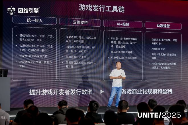 不追逐爆款Unity做发行要让中小开发者在红海市场中喝到汤(图3)