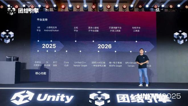 团结引擎左瑞文：以本土化为基AI为翼重塑中国游戏开发新生态(图2)