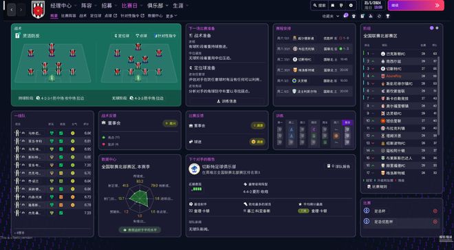 《FM26》： 一个迟到但还算成功的新起点(图5)