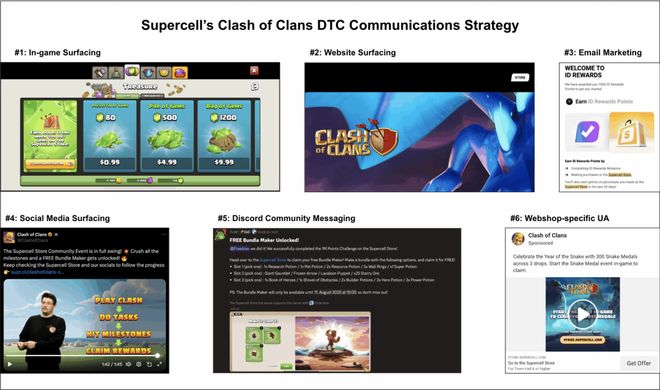 海外厂商最新切支付大盘点：模仿电商打法？(图26)