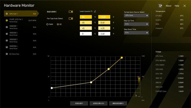 双内存槽设计专为超频而生微星B850MPOWER超频主板使用体验(图15)
