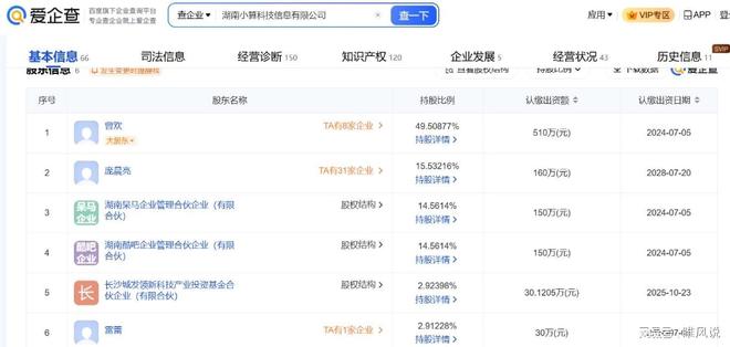 VMOS 背后公司获“国资”入股云手机赛道迎 “国家队”(图2)