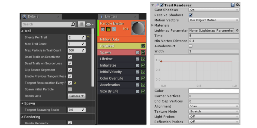 虚幻引擎学习之路：粒子系统篇（一）(图13)