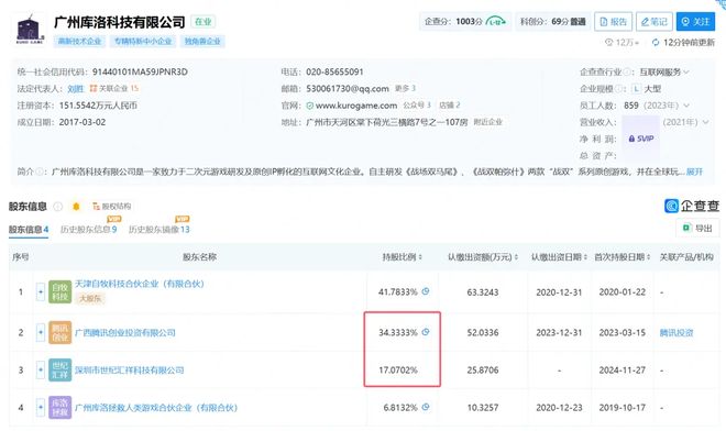 3484%持股、UE5旗舰项目腾讯与韩国金亨泰团队深度绑定(图11)