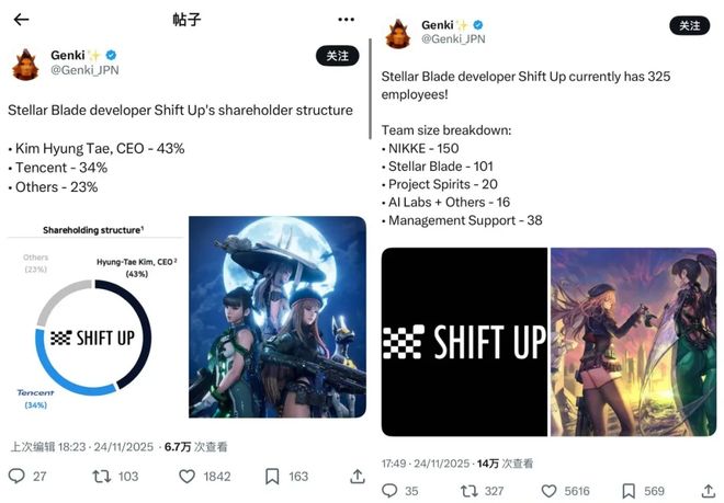 3484%持股、UE5旗舰项目腾讯与韩国金亨泰团队深度绑定(图8)