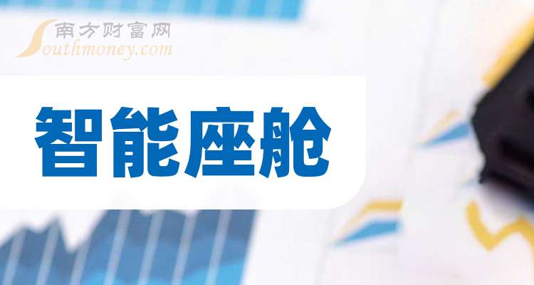 盘点！2025年智能座舱股票龙头名单合集！（12月11日）(图1)