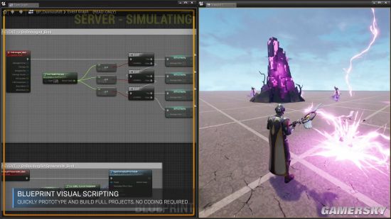 开发者直言Epic永远赢不了Steam 因它没有家的感觉
