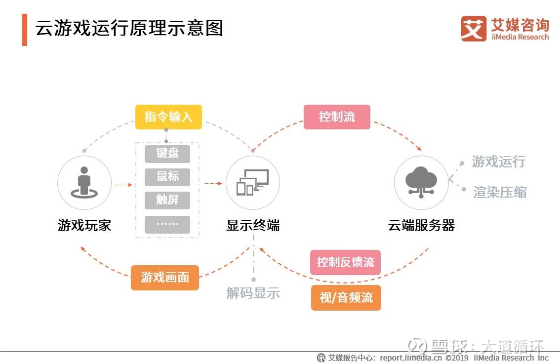 官方网站IOS（2025已更新）