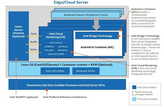 2025年12月最新北京宽带测评分析报告：万兆技术赋能下的高速稳定与游戏体验优选指南
