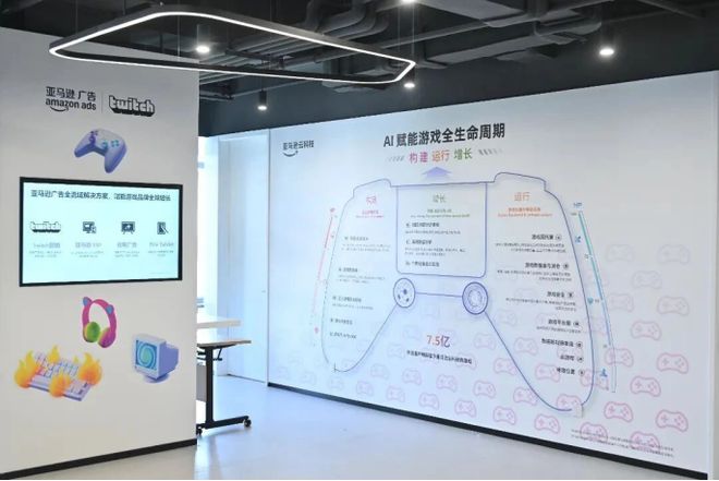 徐汇游戏产业育出Steam爆款的“秘密武器”是什么？(图3)