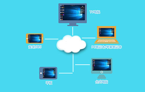 技术赋能场景革新：新质生产力推动云电竞云游戏酒店新纪元