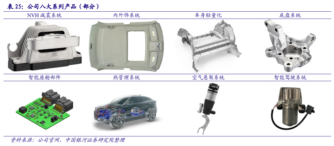 2026上半年聚焦核心赛道！提前布局5大主线