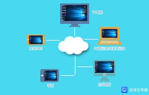 14部虚拟现实影片完成立项；乘木科技发布首款健康管理类智能眼镜；范式智能推出新款AI眼镜；Vuzix推出两款AR眼镜参考设计
