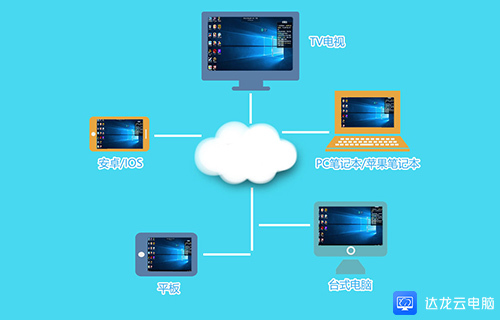 网页游戏资讯_【游戏】手机游戏｜网络游戏｜单机游戏｜游戏装备_天极网游戏频道