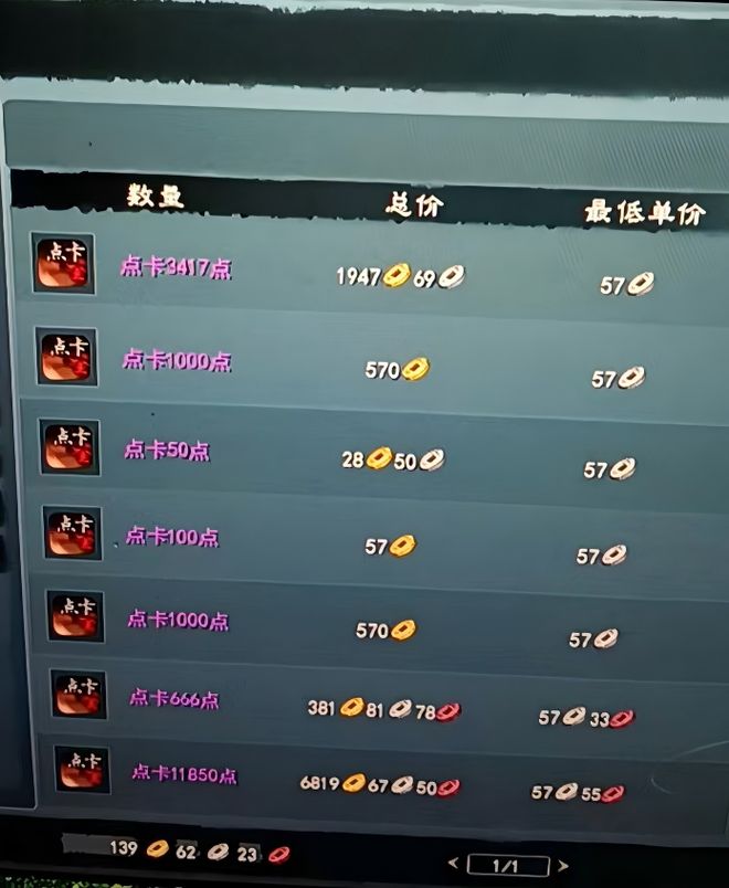 排队1小时金价飙到看不懂！这是天下贰还是大荒股市开市(图3)