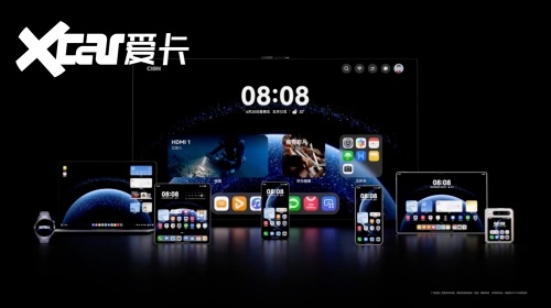 鸿蒙智行生态加速落地：3600万装机背后的产业链新机遇(图1)