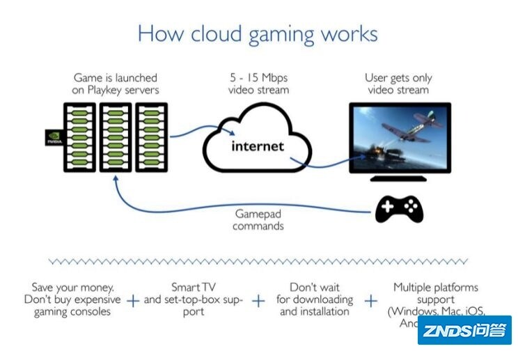 广东 广东省加快数字社会高质量建设实施意见