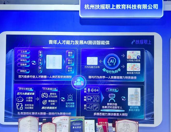 一次游戏发现自己的潜能她用AI重新定义人才选拔(图13)