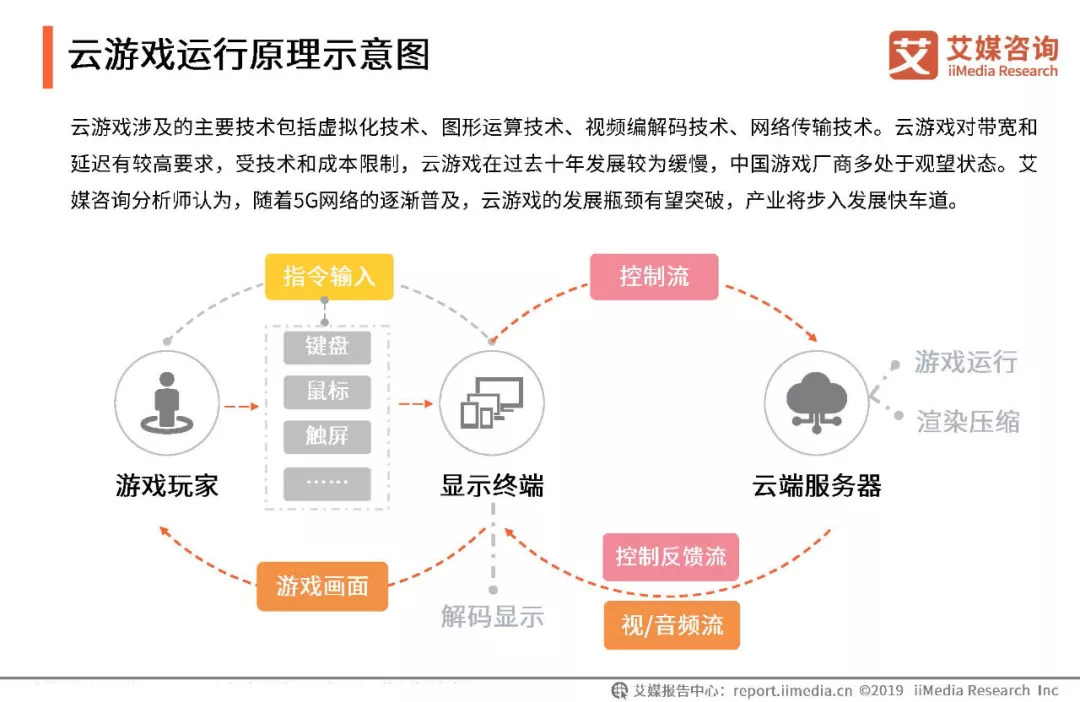 梦幻模拟战托娃怎么样 英雄托娃评价