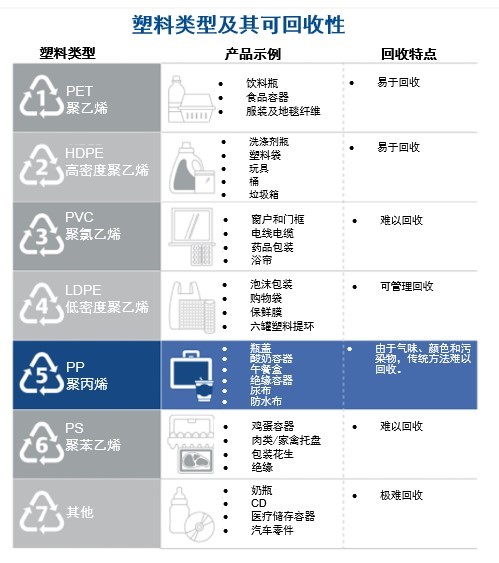 苏州限行处罚规定