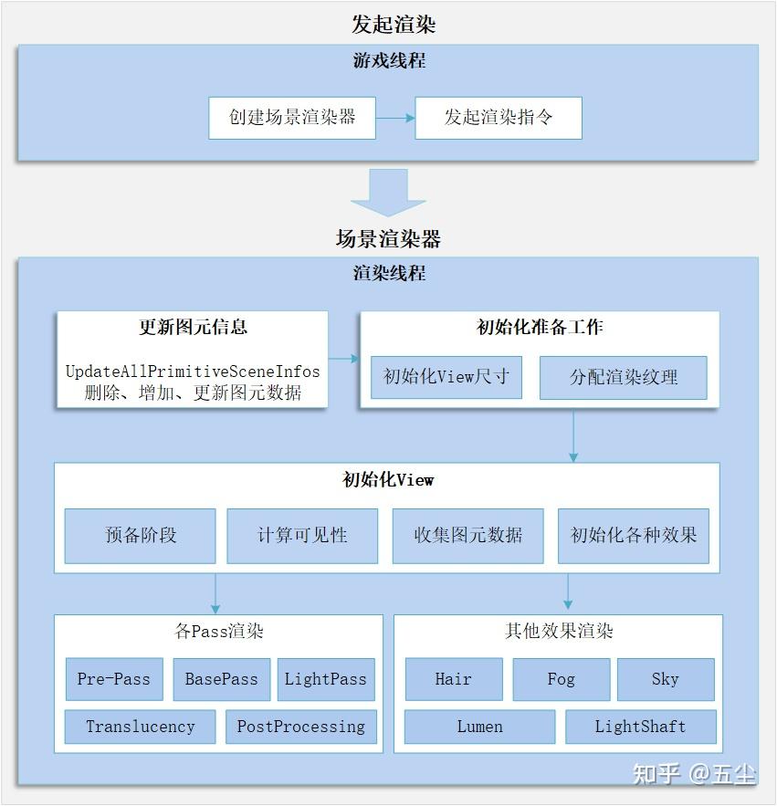短篇游戏哪个好 2024短篇游戏排行