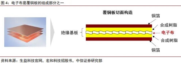 2026年01月31日B(图61)
